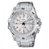 Casio AMW 105