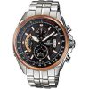 jam tangan Edifice EFR-501D-1AV