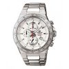 jam tangan Edifice EF-546D-7AV