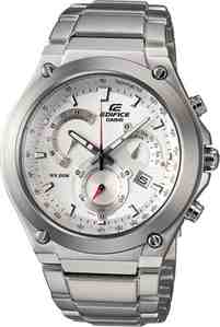 jam tangan Edifice EF-525D-7AV original