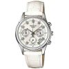 jam casio sheen