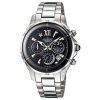 jam casio sheen