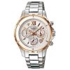 jam casio sheen