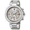jam casio sheen