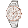 jam casio sheen