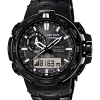 jam casio protrek