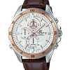 jam casio edifice