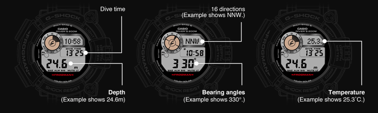 Ini Dia 3 Jam Tangan Casio Tercanggih!