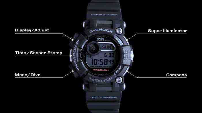 Ini Dia 3 Jam Tangan Casio Tercanggih!