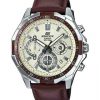jam casio edifice original