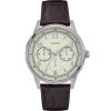 jam tangan guess
