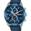 Jam Tangan Alba AM3627 Original